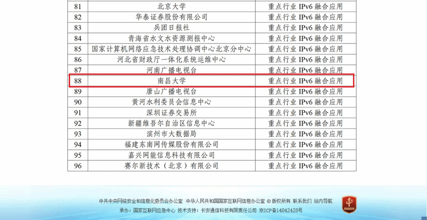 【防疫进行时】凝聚抗疫力量，学校信息化项目取得新突破